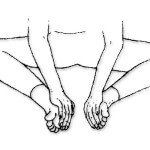 Усуи Рэйки : позиции рук для самоисцеления