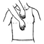 Лечебный сеанс Рэйки : позиции рук